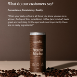 Mocha Protein Coffee (High Protein + High Energy)
