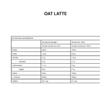 Innerbloom Oat Milk Cold Brew Coffee + L-Theanine (For Focus)