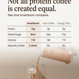 Cinnamon Bun Protein Coffee (High Protein + Real Coffee)