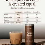 Vanilla + Mocha Protein Mixed Pack