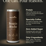 Mocha Protein Coffee (High Protein + Real Coffee)